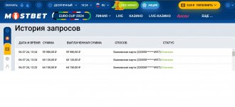 История вовыла ЛК Mostbet.jpg