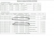 Часть выписки по счету (банк).jpg