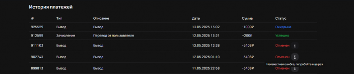 1747167895868 1747167895868